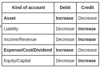 accounting101.png