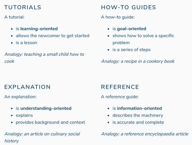 What nobody tells you about documentation