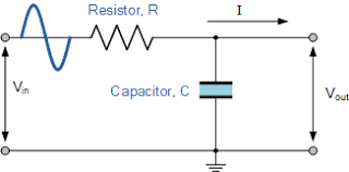 rc-lpf